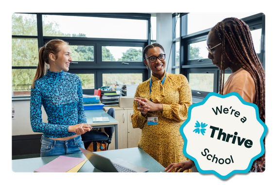 Thrive whole school SEMH approach for main stream primary schools header image